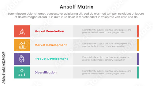 ansoff matrix framework growth initiatives concept with for infographic template banner with long box rectangle round four point list information vector