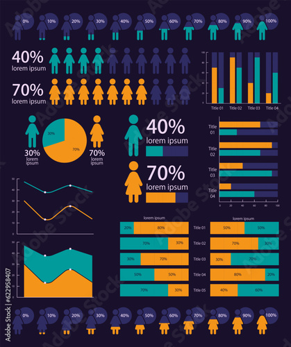 Population development study infographic chart design template set for dark theme. Visual data presentation. Editable bar graphs and circular diagrams collection. Myriad Variable Concept font used