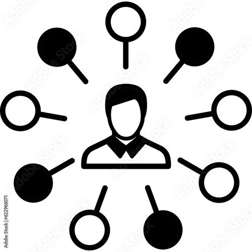 Communication Abilities

