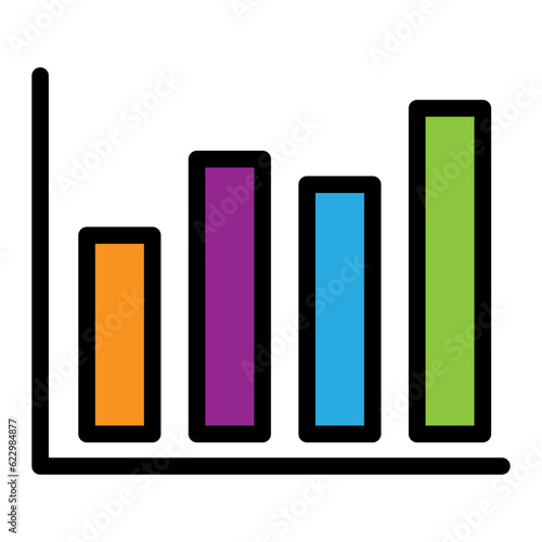 bar chart