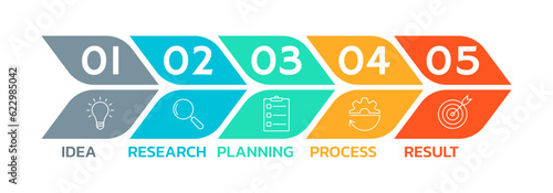 5 steps, option info graphic. Process diagram with business icons. Presentation, timeline infographic template. Vector illustration.