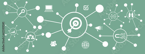 Concept of target marketing