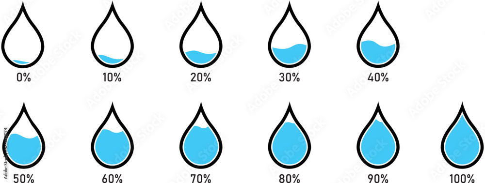 Blue Water droplet Level Gradient Chart Bars Template. 10% to 100% percent number text. Flat Design Interface Illustration infochart infographic elements for ads app ui ux web banner vector	
