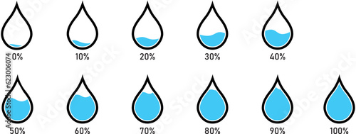 Blue Water droplet Level Gradient Chart Bars Template. 10% to 100% percent number text. Flat Design Interface Illustration infochart infographic elements for ads app ui ux web banner vector	

