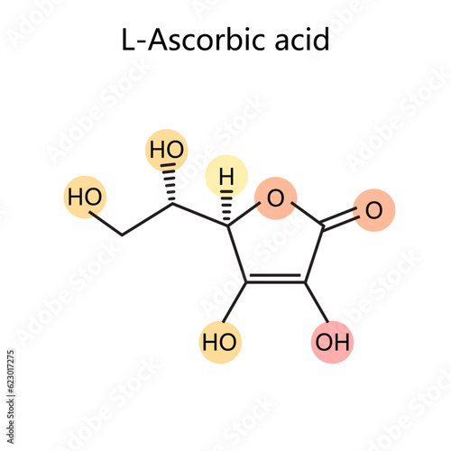 Chemical organic formula of vitamin C ascorbic acid diagram schematic vector illustration. Medical science educational illustration