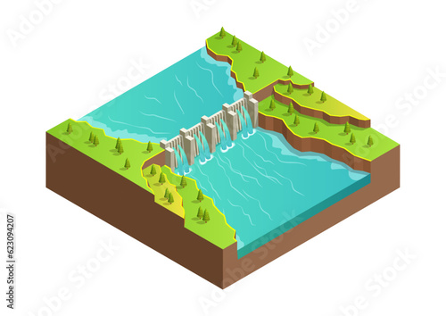 Isometric river with dam