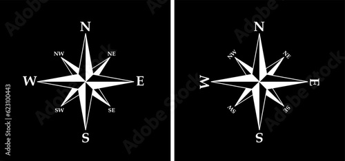 Cartoon magnetic compass, arrow compass icon. Navigational compass with cardinal directions of North, East, South, West. Geographical position, cartography and navigation symbol. marine compass