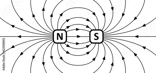 Magnetic field lines. lines around a bar magnet. polar magnet diagram or schemes. Electromagnetic field and magnetic force. Positive, negative or north to south pole, earth. Magnetism physics, arrow. 
