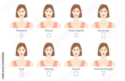 Set of Women faces shape types - heads oval, oblong, square, inverted triangle, diamond, round, heart rectangle. Female Vector illustration in cartoon style lady figure front view. Vector girl fashion