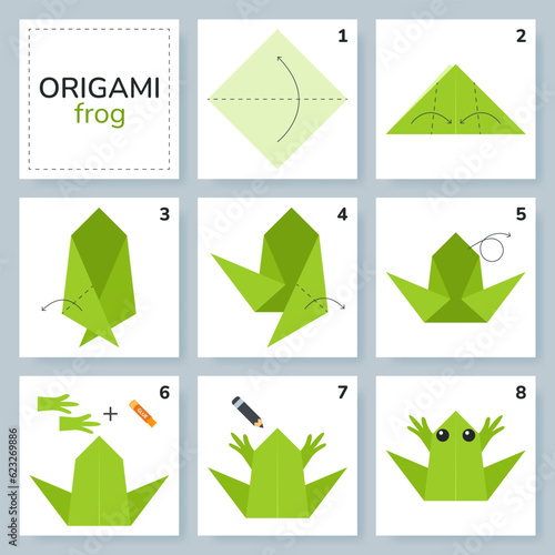 Frog origami scheme tutorial moving model. Origami for kids. Step by step how to make a cute origami frog. Vector illustration.