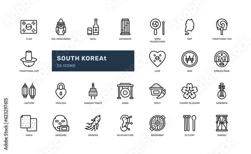 south korea asian country with traditional and culture element detailed outline line icon set