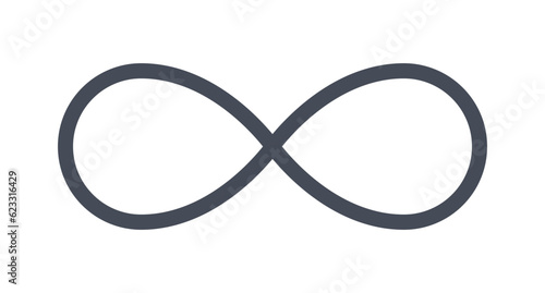 Infinite sign. Unlimited icon. No limit. Vector.