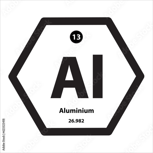 Icon structure Aluminium (Al) chemical element icon hexagon shape black border white background. Cesium is a chemical element with atomic number and symbol. Study in science for education.