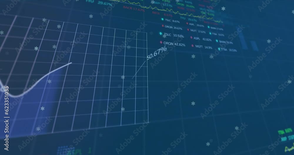 Animation of multiple graphs and trading boards over snowflakes in background Animation of multiple graphs and trading boards over snowflakes in background