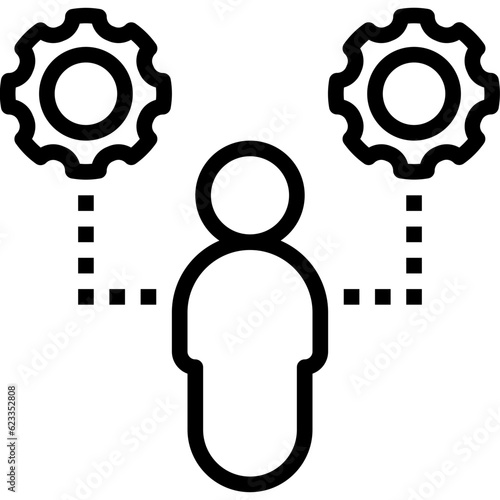 cognition