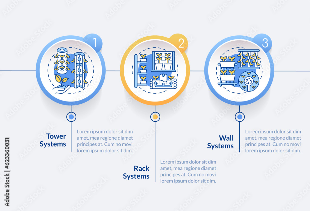 Vertical farming and hydroponics vector infographics template, data visualization with 3 steps, workflow layout. Vertical farming and hydroponics vector infographics template, data visualization with 3 steps, workflow layout.