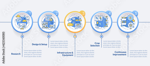 Vertical farming and hydroponics vector infographics template, data visualization with 5 steps, editable timeline info chart.
