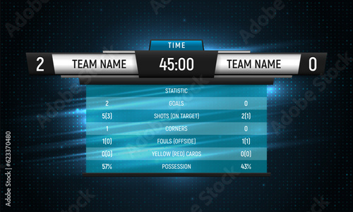 Sport scoreboard with time and result display. Vector template for your design.