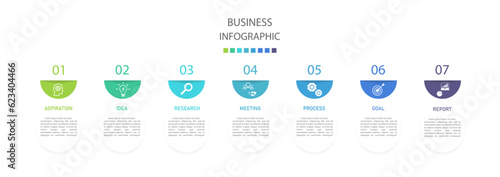 Business infographics line process with template with icons and 7 options or steps.infographics of business aspiration,idea,research,meeting,process,goal,report.for infographics design template
