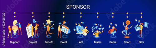 Sponsor banner web. Concept with icon of support, project, benefit, art, event, music, sport, film.