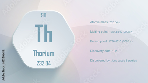 Modern periodic table element Thorium 3D Vector Illustration