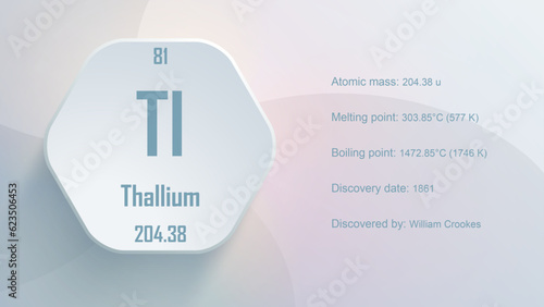 Modern periodic table element Thallium 3D Vector Illustration