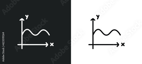 sinusoid icon isolated in white and black colors. sinusoid outline vector icon from education collection for web, mobile apps and ui.
