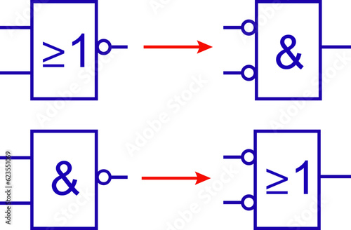 De Morgan’s Theorem , vector illustration