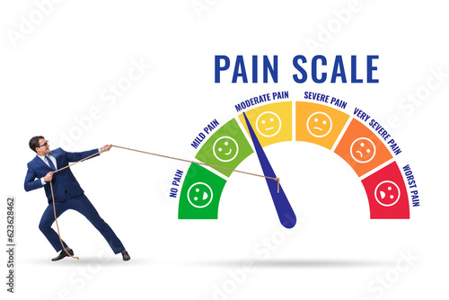 Obraz na plátně Concept of pain scale from moderate to strong