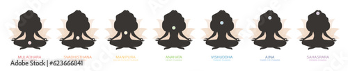 Seven chakras system on female silhouettes. Set of colorful esoteric icons. Spiritual practice. Basic energy centers. Work with subconscious or connection with universe. Flat vector illustration.