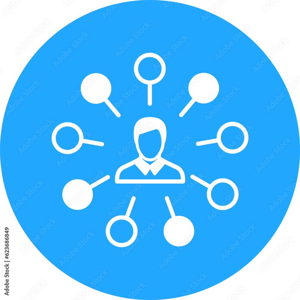 Communication Abilities
Communication Abilities