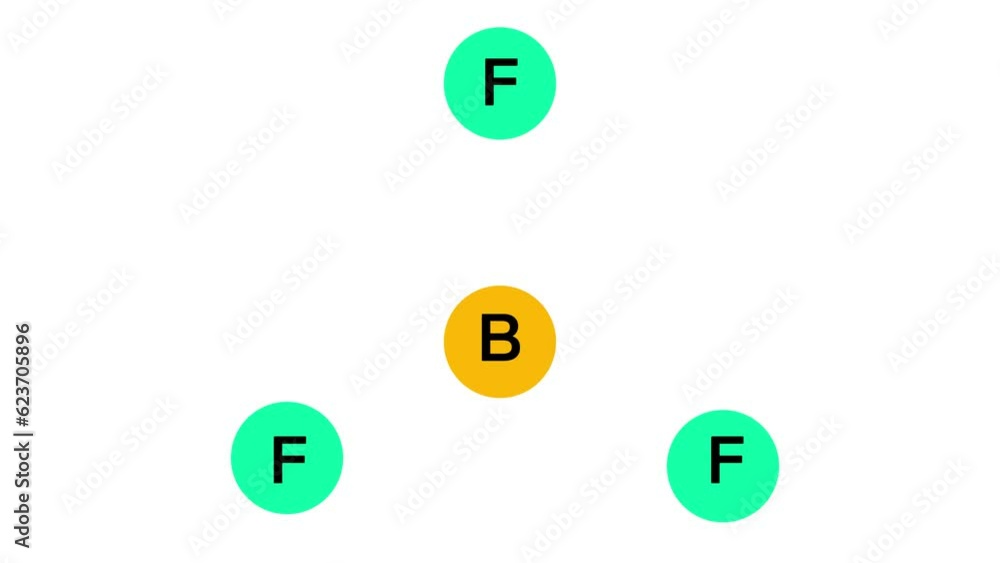 4k Video animated nonpolar covalent B, F 4k Video animated nonpolar covalent B, F