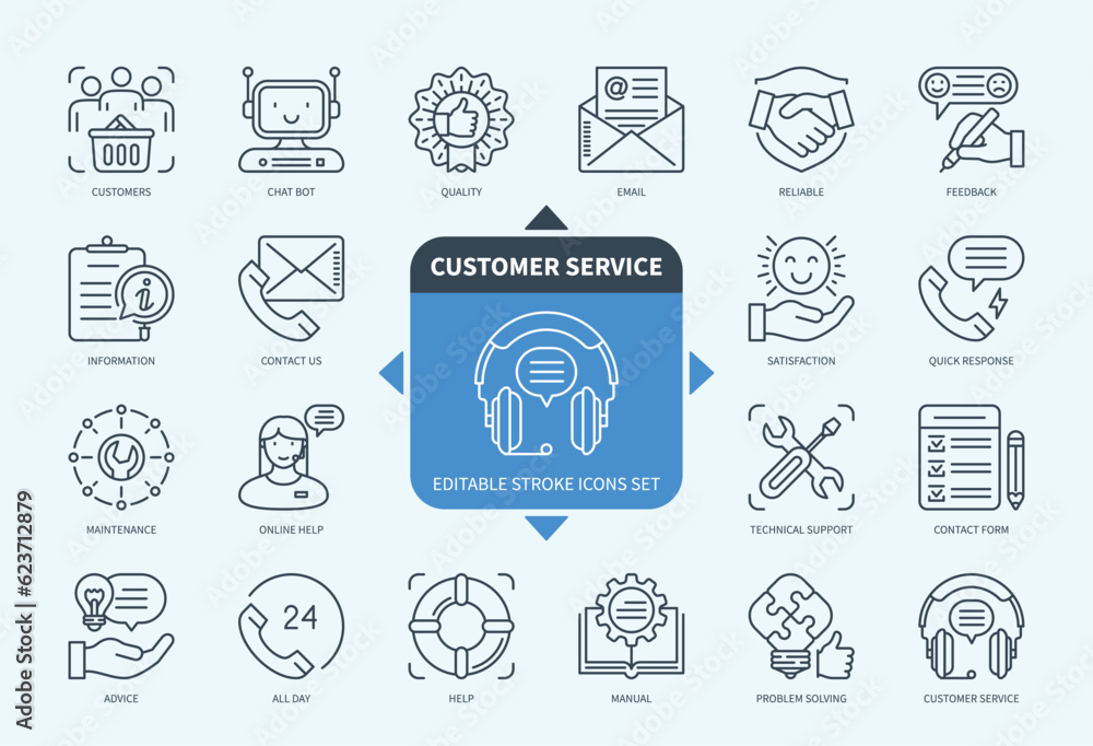 Editable line Customer Service outline icon set. Feedback, Help, Advice, Quick Response, Information, Reliable, Problem Solving, Technical Support. Editable stroke icons EPS
