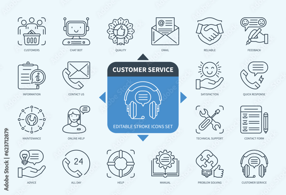 Editable line Customer Service outline icon set. Feedback, Help, Advice, Quick Response, Information, Reliable, Problem Solving, Technical Support. Editable stroke icons EPS Editable line Customer Service outline icon set. Feedback, Help, Advice, Quick Response, Information, Reliable, Problem Solving, Technical Support. Editable stroke icons EPS