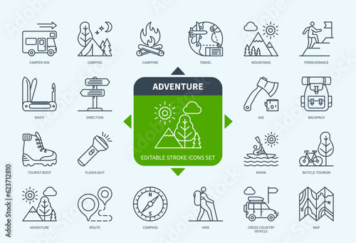 Print op canvas Editable line Adventure outline icon set