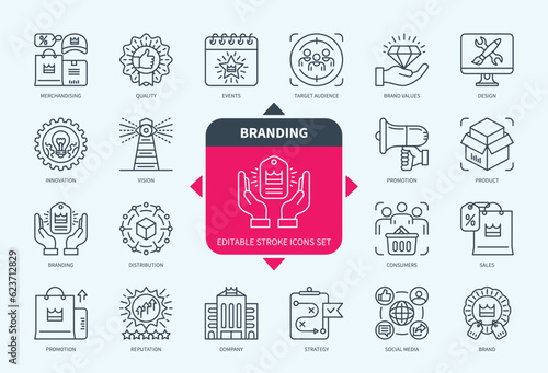Editable line Branding outline icon set. Product, Discount, Company, Innovation, Design, Consumers, Brand Value, Distribution. Editable stroke icons EPS
