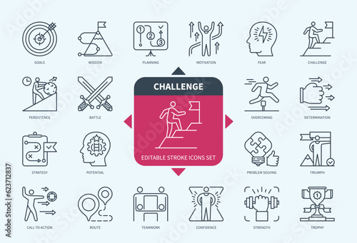 Editable line Challenge outline icon set. Motivation, Goals, Potential, Overcome, Strength, Problem Solving, Trophy, Fear. Editable stroke icons EPS