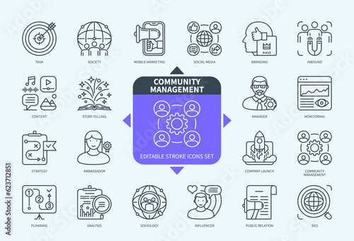 Editable line Community Management outline icon set. Social Media, Influencer, Story Telling, SEO, Monitoring, Branding, Strategy, Analysis. Editable stroke icons EPS