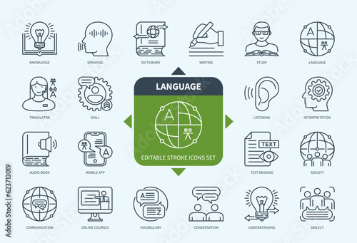 Editable line Language outline icon set. Dictionary, Communication, Knowledge, Vocabulary, Translate, Text Reading, Writing, Vocabulary. Editable stroke icons EPS