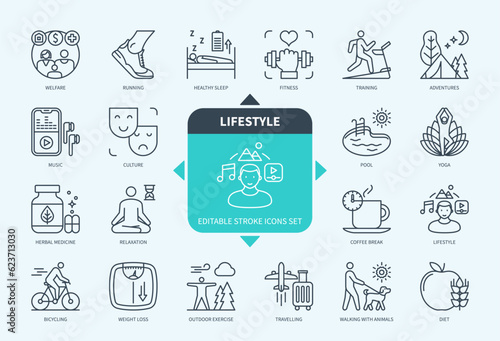 Editable line Lifestyle outline icon set. Running, Culture, Yoga, Herbal Medicine, Pool, Healthy Sleep, Travelling, Relaxation. Editable stroke icons EPS