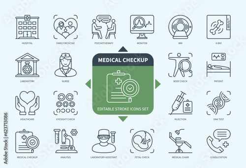 Editable line Medical checkup outline icon set. Patient, Laboratory, Analysis, Consultation, Hospital, Fetal Check, Nurse, DNA Test. Editable stroke icons EPS