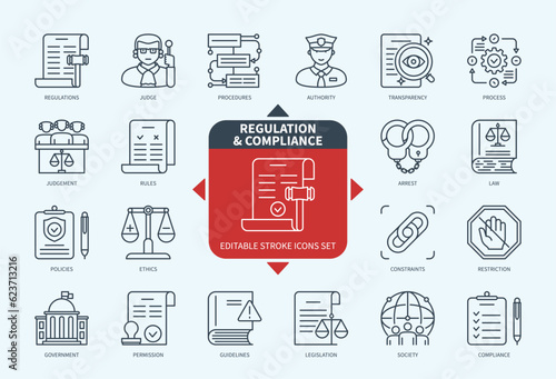 Editable line Regulation and Compliance outline icon set. Authority, Judgement, Government, Rules, Procedures, Restriction, Policy, Control. Editable stroke icons EPS