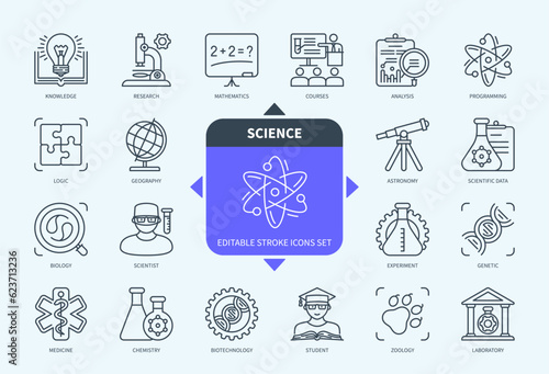 Editable line Science outline icon set. Laboratory, Scientist, Telescope, Mathematics, Programming, Knowledge, Student, Chemistry. Editable stroke icons EPS