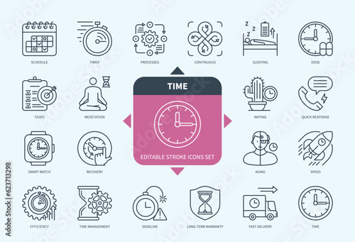 Editable line Time outline icon set. Waiting, Schedule, Efficiency, Process, Smart Watch, Aging, Deadline, Time Management. Editable stroke icons EPS