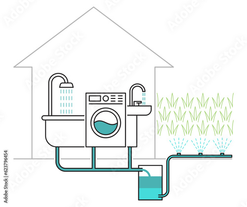 Greywater system for irrigation scheme