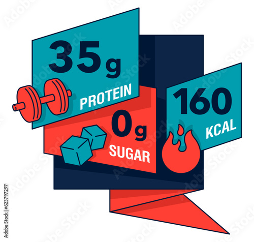 Energy Values of protein bar or drink