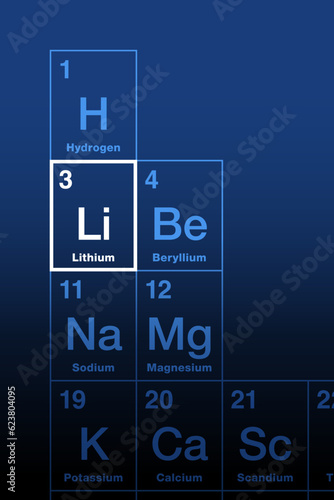 Lithium, on the periodic table of the elements. Alkali metal, with element symbol Li, from Greek lithos, for stone, and with atomic number 3. Used for heat resistant glass, ceramics and for batteries.