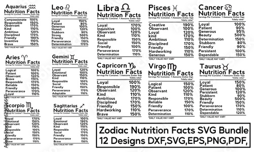 Zodiac Nutrition Facts SVG Bundle, Zodiac SVG 