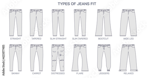 Types of jeans fit and most loved jeans fit. Straight, slim tapered, distressed, skinny and wide legged jeans fit. Jeans fit types guideline. Clothing style and fashion vector illustration. Casual