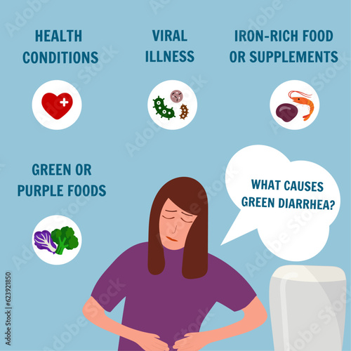 Medical cartoon what causes green diarrhea in vector illustration 